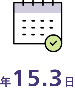 年15.3日